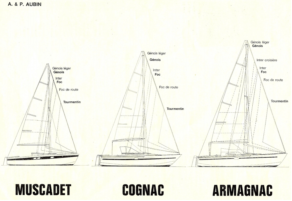 Custom Half Models - Le Chantier Aubin - Muscadet Half Hull - Abordage