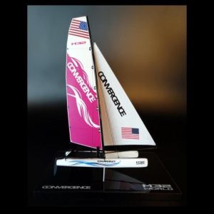 Custom Desk Models - M32 - M32 Convergence desk model - Abordage